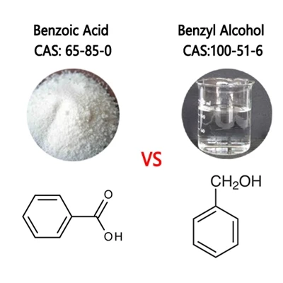 Czy kwas benzoesowy (CAS: 65-85-0) to to samo, co alkohol benzylowy (CAS: 100...